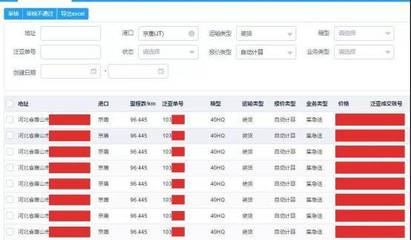 省錢省時小能手！泛亞電商拖車智能報價系統上線